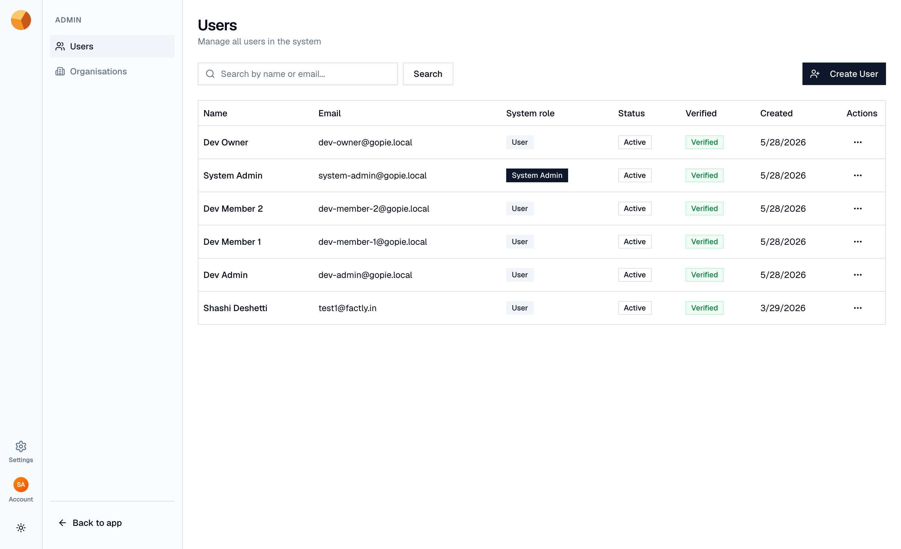 The admin console users page with search and per-user actions