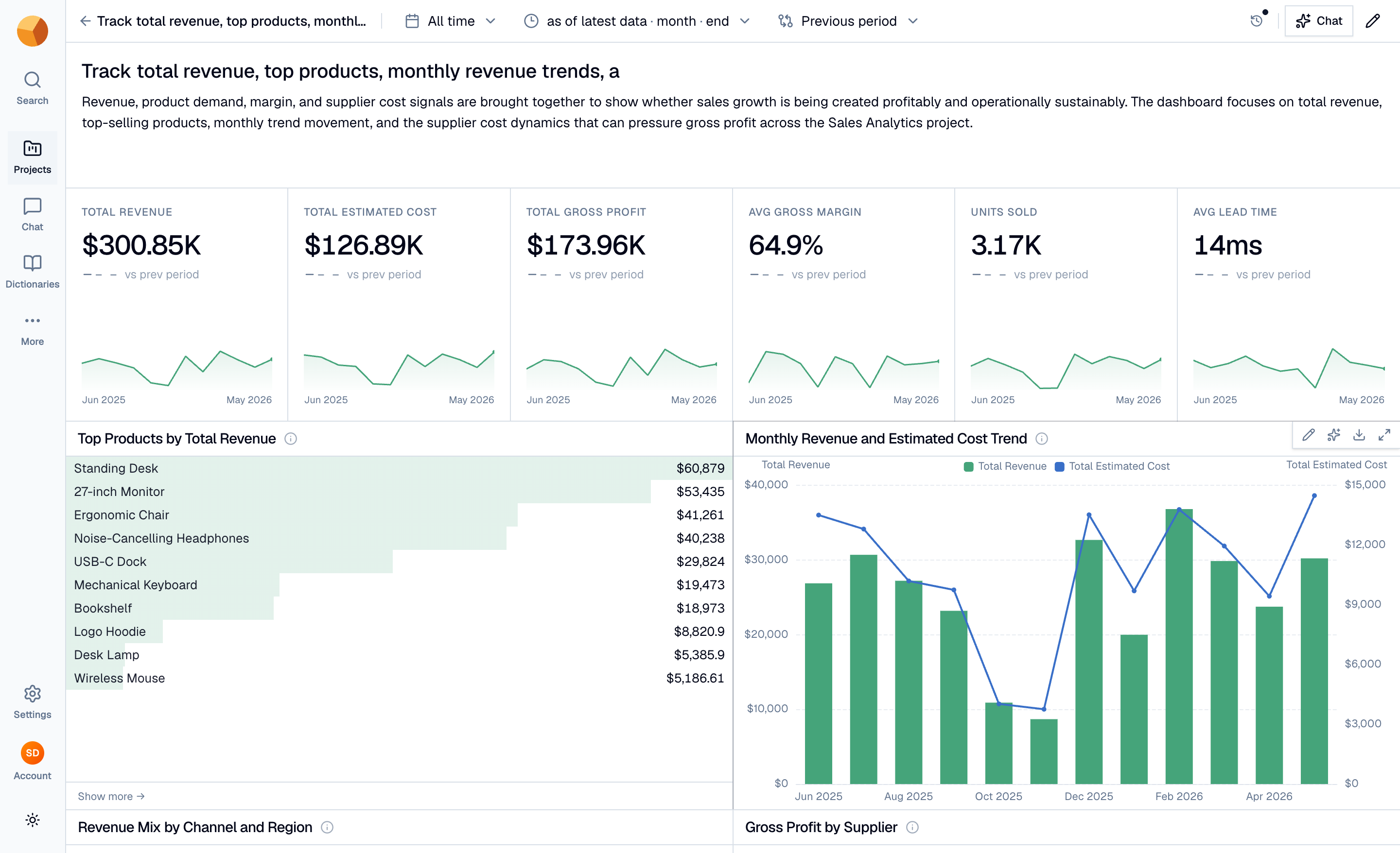 A generated dashboard canvas with KPI tiles, charts and an AI-written summary